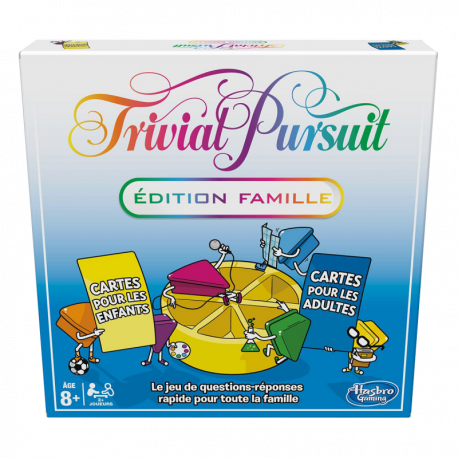 Trivial pursuit