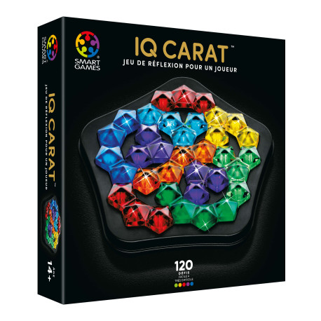 IQ Premium Carat