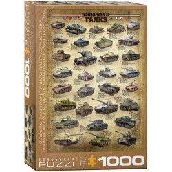 World War 2 Tanks